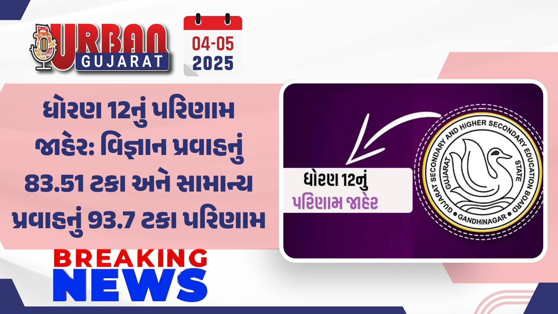 ધોરણ 12નું પરિણામ જાહેર: વિજ્ઞાન પ્રવાહનું 83.51 ટકા અને સામાન્ય પ્રવાહનું 93.7 ટકા પરિણામ