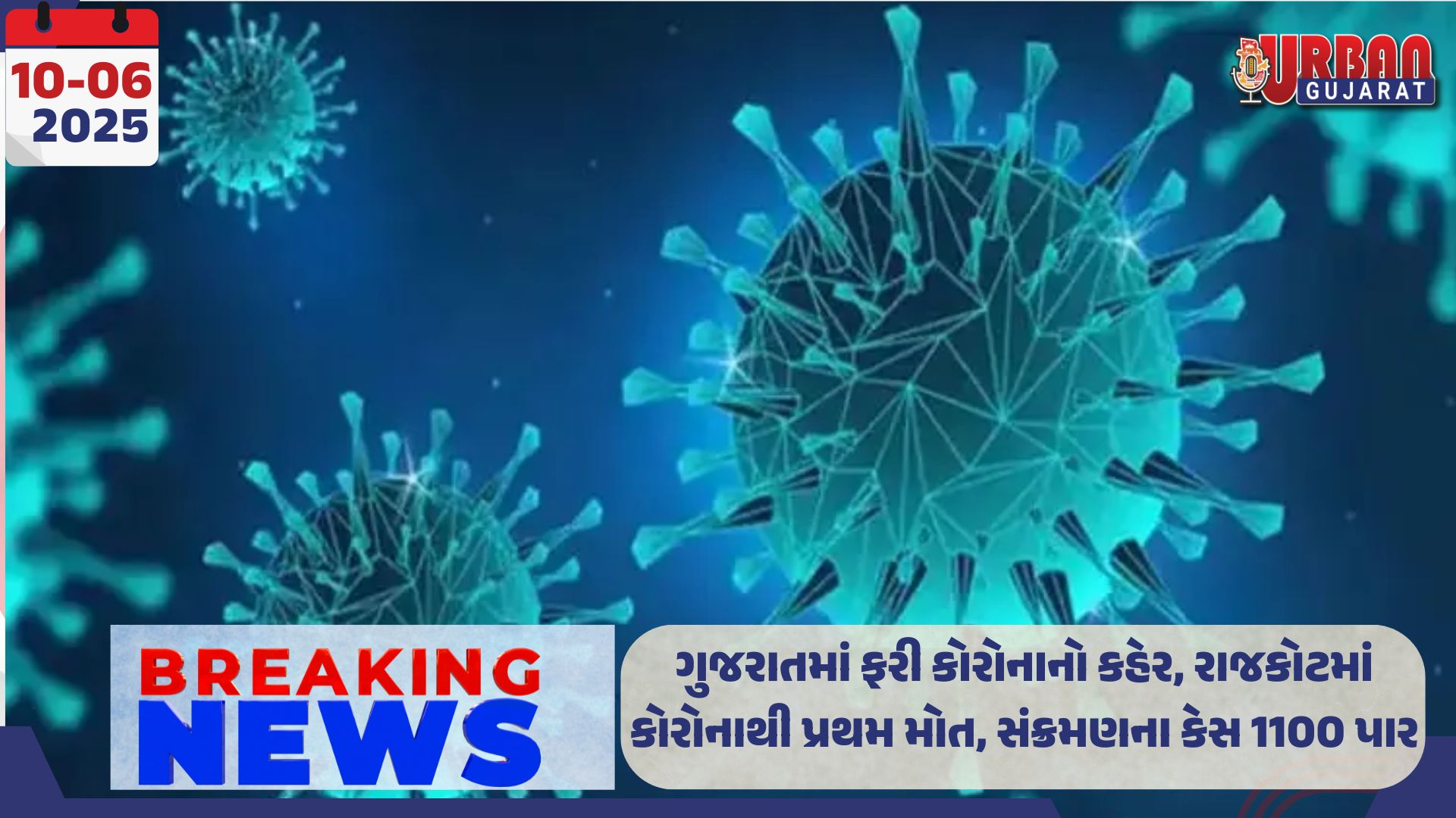 ગુજરાતમાં ફરી કોરોનાનો કહેર, રાજકોટમાં કોરોનાથી પ્રથમ મોત, સંક્રમણના કેસ 1100 પાર