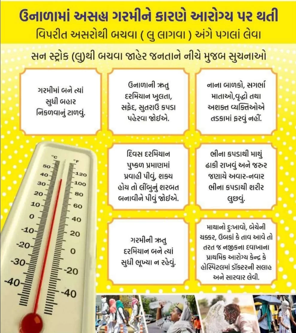 આણંદ જિલ્લાના કામદાર અને નોકરીદાતાઓને “હીટવેવ (લૂ)” થી બચવા માટે જરૂરી સૂચનો પાલન કરવા અનુરોધ