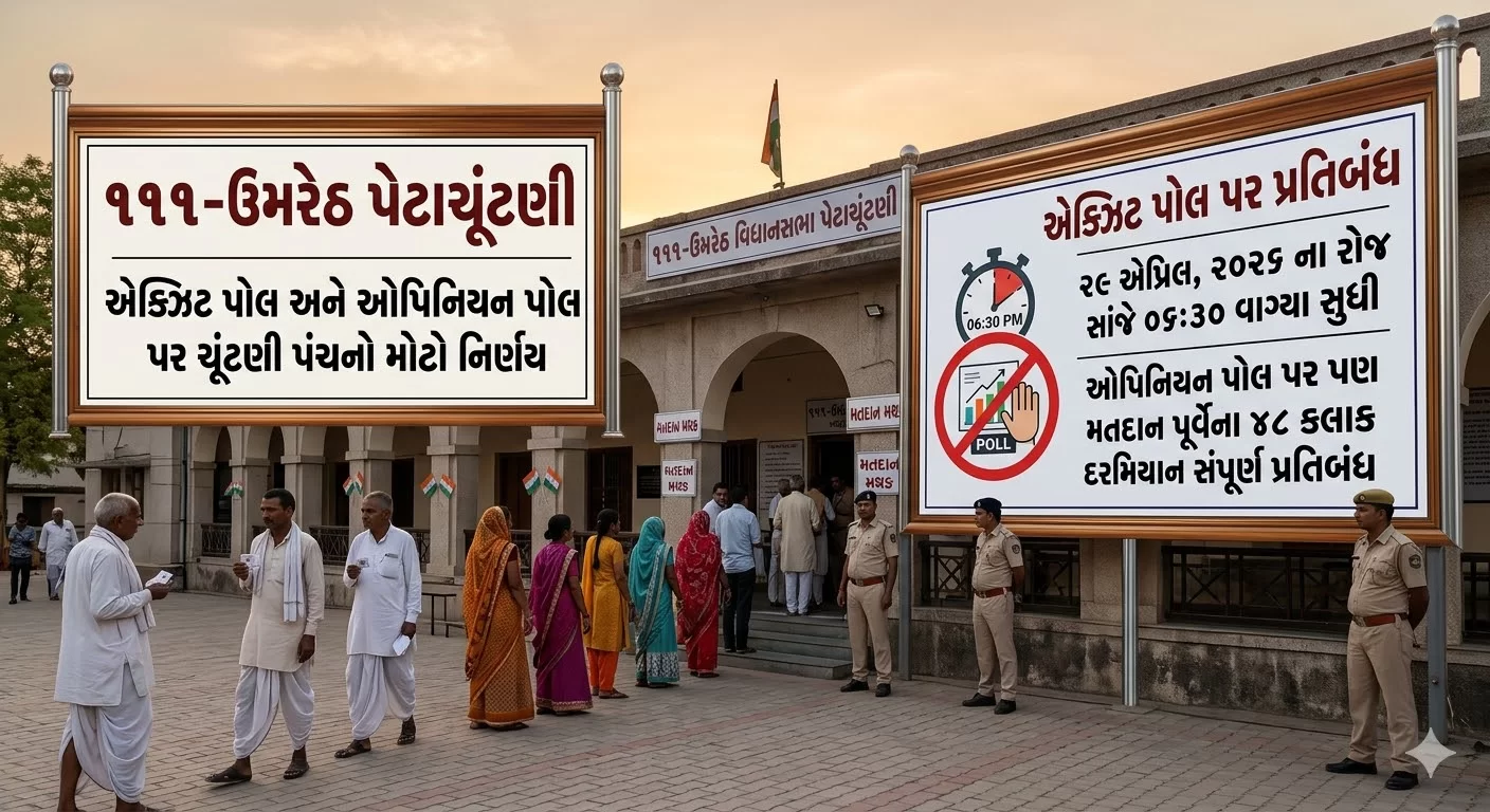૧૧૧-ઉમરેઠ પેટાચૂંટણી: એક્ઝિટ પોલ અને ઓપિનિયન પોલ પર ચૂંટણી પંચનો મોટો નિર્ણય, જાણો ક્યાં સુધી રહેશે પ્રતિબંધ