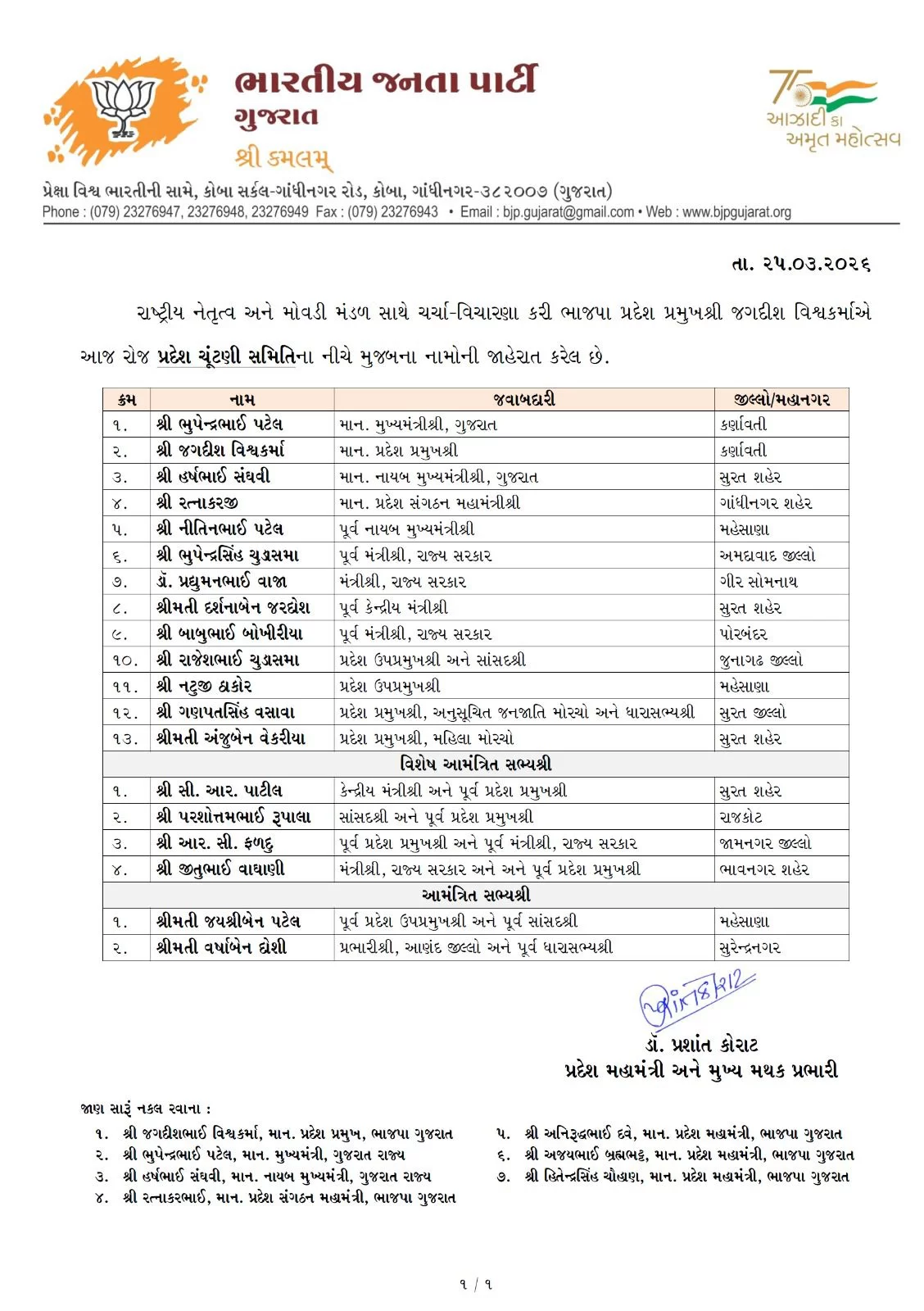 ગુજરાત ભાજપનું મોટું એલાન: પ્રદેશ પ્રમુખ જગદીશ વિશ્વકર્માએ જાહેર કરી નવી 'પ્રદેશ ચૂંટણી સમિતિ', જાણો કોનો થયો સમાવેશ