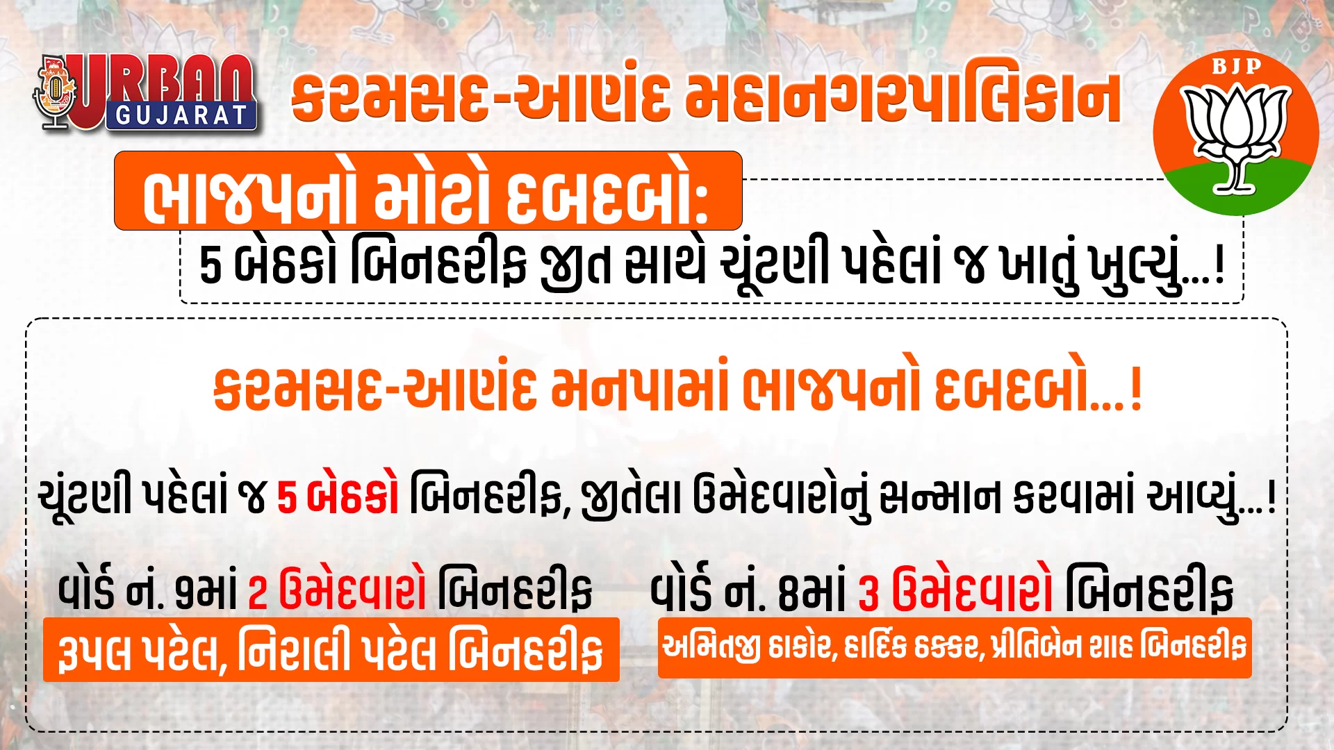 કરમસદ-આણંદ મનપામાં ભાજપનો મોટો દબદબો: 5 બેઠકો બિનહરીફ જીત સાથે ચૂંટણી પહેલાં જ ખાતું ખુલ્યું