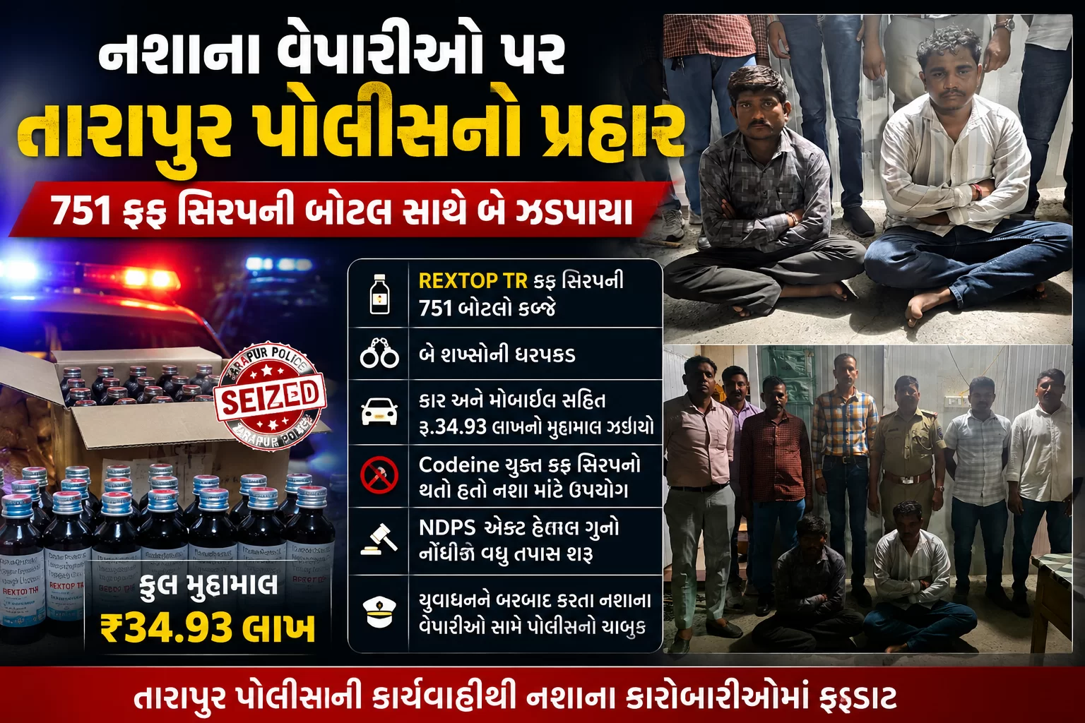 તારાપુર પોલીસનો નશાના કારોબાર પર મોટો પ્રહાર: 751 પ્રતિબંધિત કફ સિરપની બોટલો સાથે બે શખ્સ ઝડપાયા