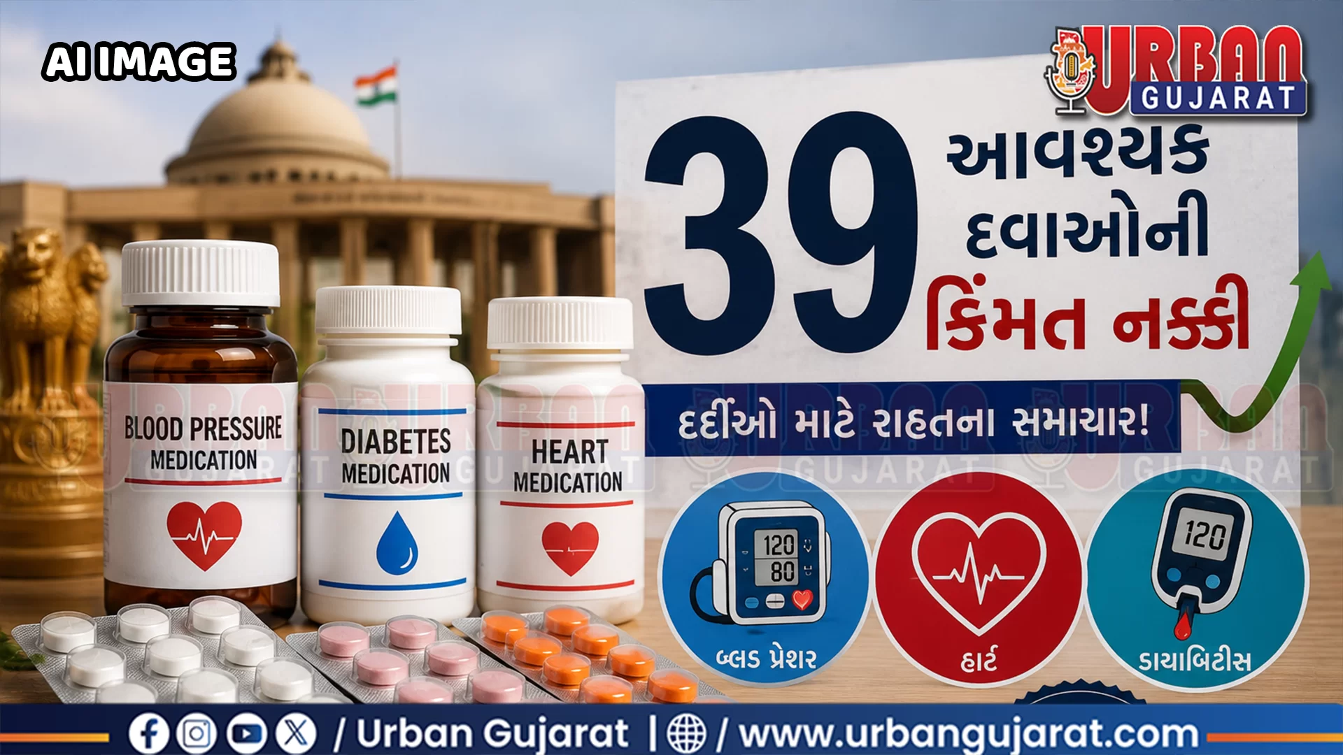 દર્દીઓ માટે રાહતના સમાચાર! બ્લડ પ્રેશર, હાર્ટ અને ડાયાબિટીસ સહિતની રોજિંદા ઉપયોગમાં લેવાતી 39 આવશ્યક દવાઓની કિંમત સરકારે નક્કી કરી