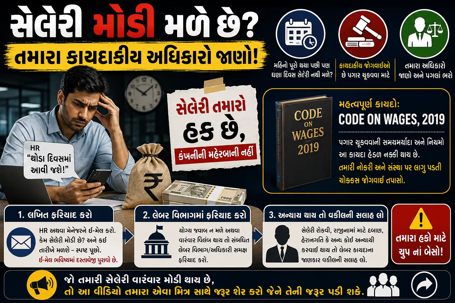 સેલેરી મોડી મળે છે? તમારા કાયદાકીય અધિકારો જાણો!
