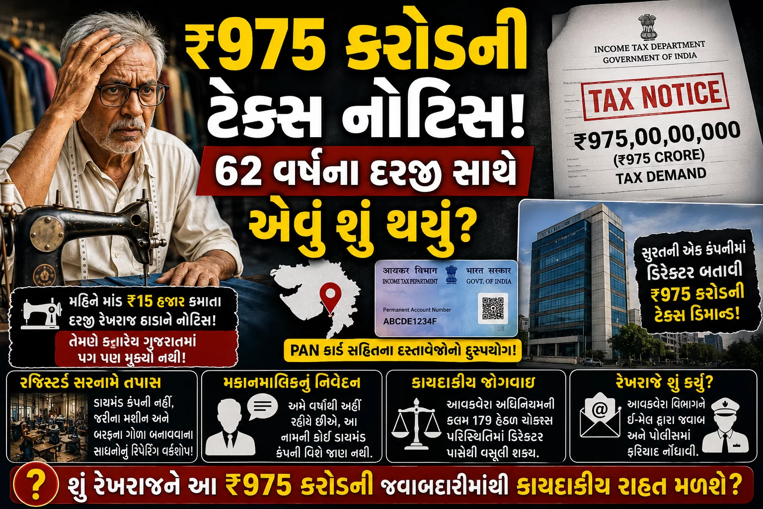મહિને ₹15 હજાર કમાતા દરજીને ₹975 કરોડની ટેક્સ નોટિસ!
