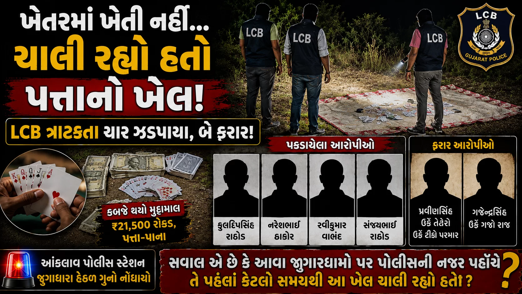 “ખેતરમાં ખેતી નહીં… ચાલી રહ્યો હતો પત્તાનો ખેલ! LCB ત્રાટકતા ચાર ઝડપાયા, બે ફરાર!”