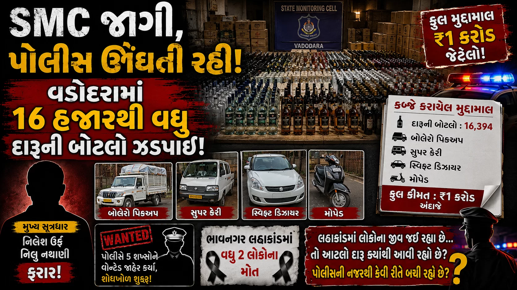 “SMC જાગી, પોલીસ ઊંઘતી રહી! વડોદરામાં 16 હજારથી વધુ દારૂની બોટલો ઝડપાઈ!”