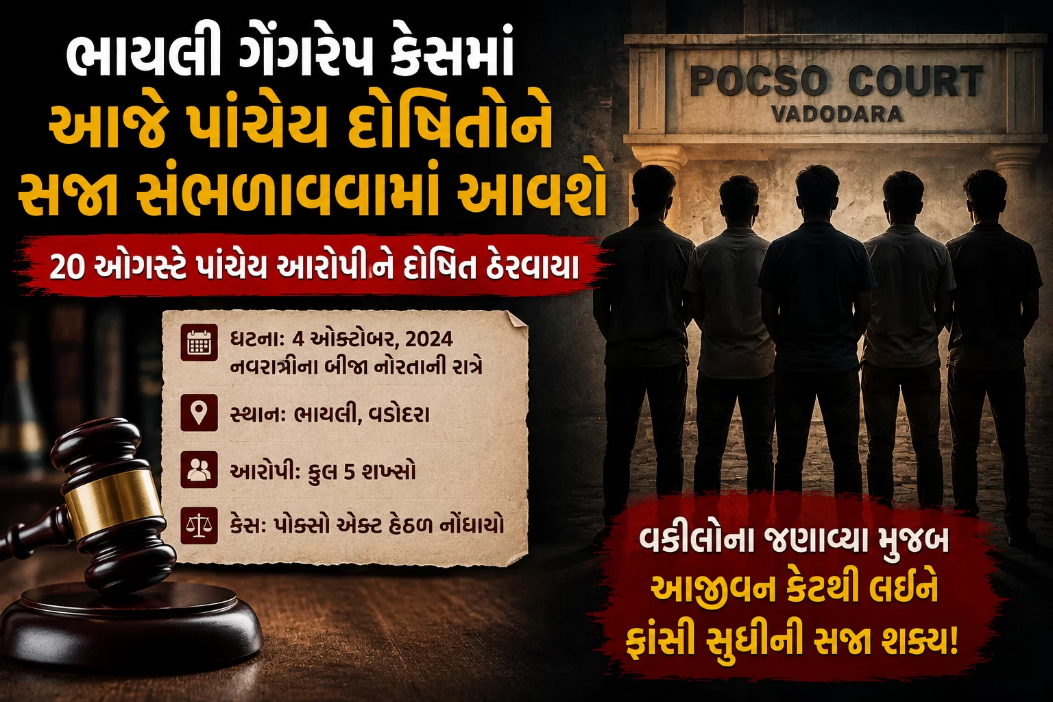 વડોદરાના ચકચારી ભાયલી ગેંગરેપ કેસમાં આજે પાંચેય દોષિતોને સજા સંભળાવવામાં આવશે.