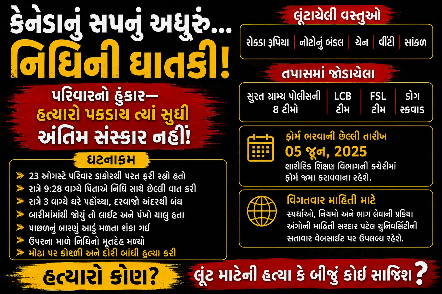કેનેડાનું સપનું અધૂરું…  —હત્યારો પકડાય ત્યાં સુધી અંતિમ સંસ્કાર નહીં!