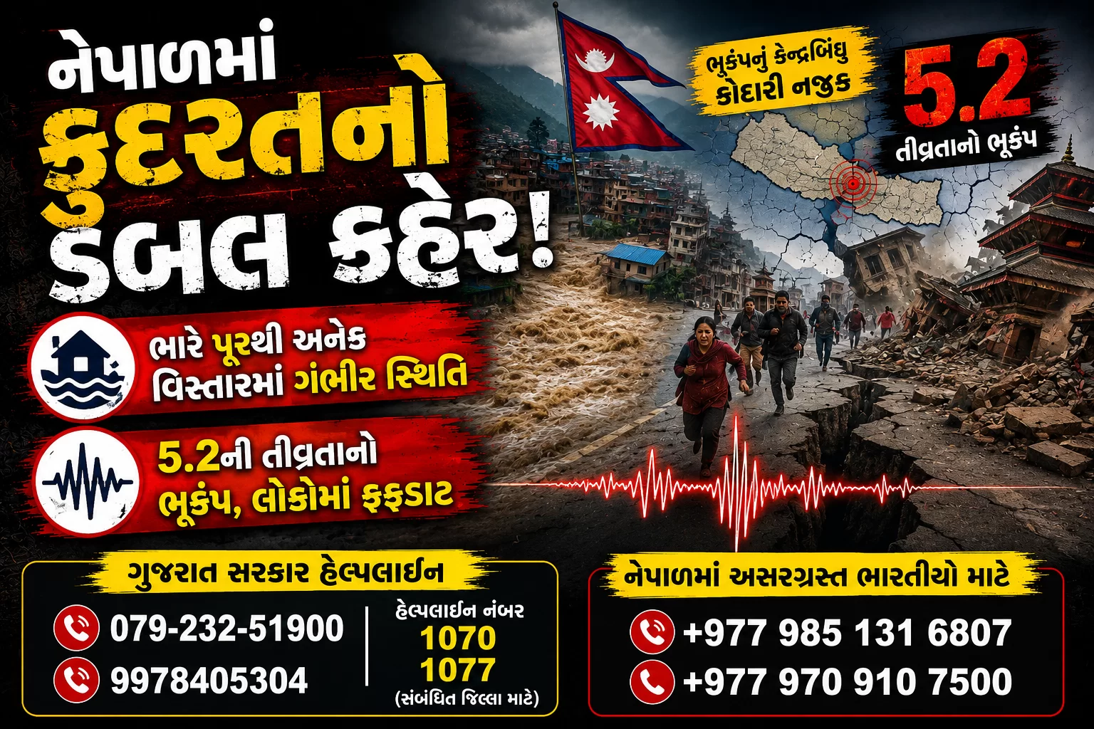 નેપાળમાં કુદરતનો ડબલ કહેર! ભારે પૂર વચ્ચે 5.2નો ભૂકંપ, લોકોમાં ફફડાટ