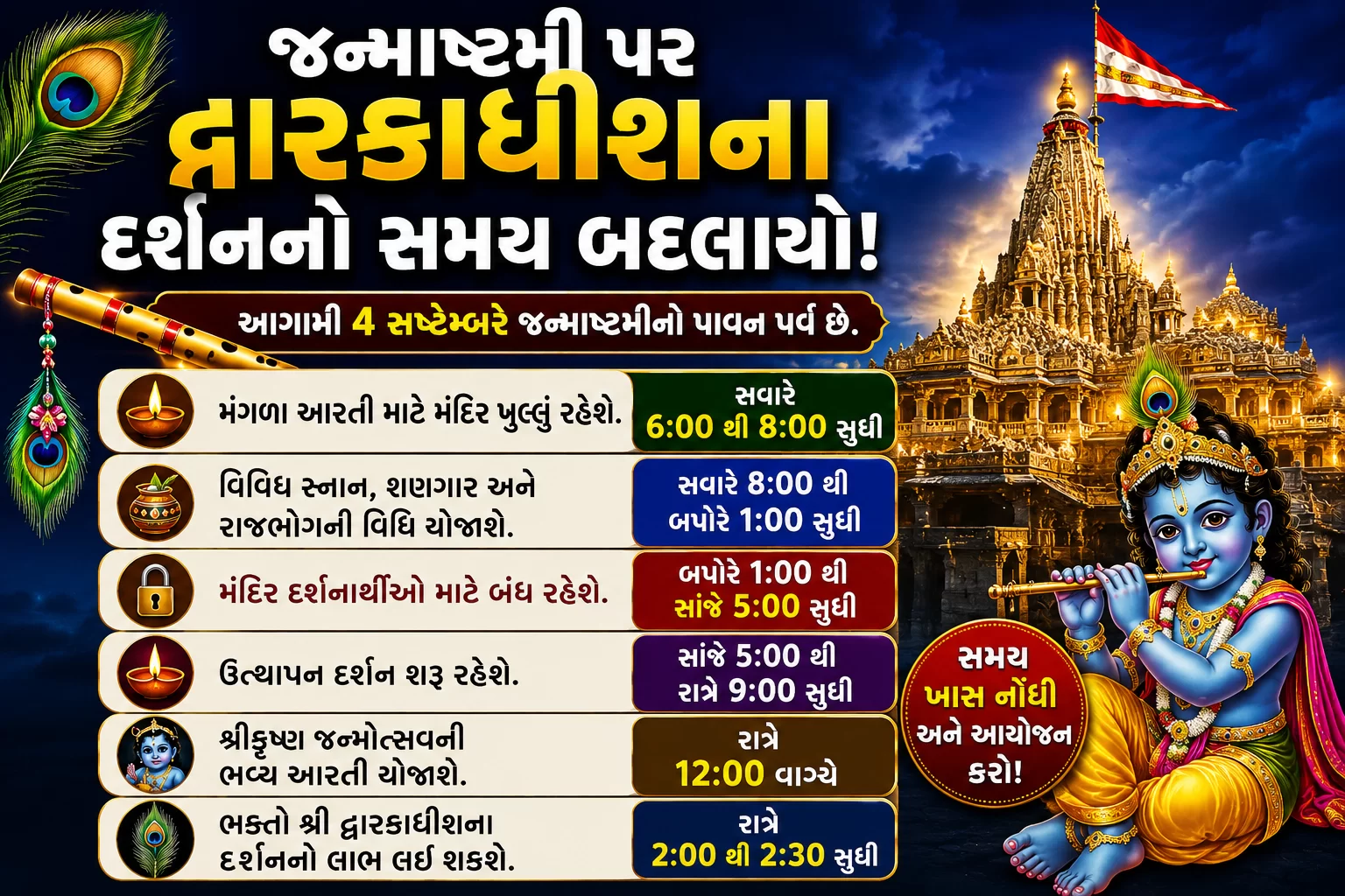 જન્માષ્ટમી પર દ્વારકાધીશના દર્શનનો સમય બદલાયો!