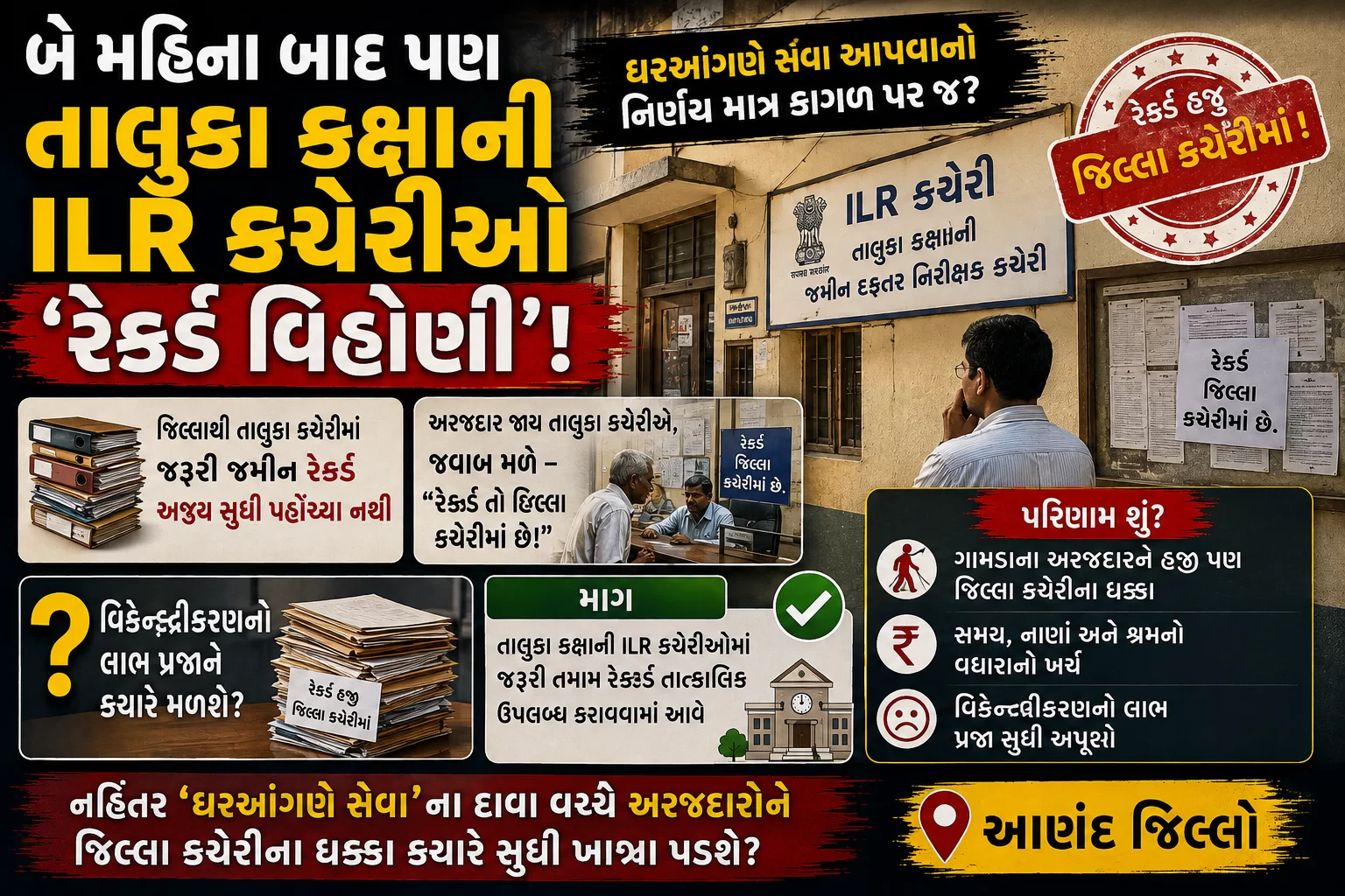 બે મહિના બાદ પણ તાલુકા કક્ષાની ILR કચેરીઓ ‘રેકર્ડ વિહોણી’!