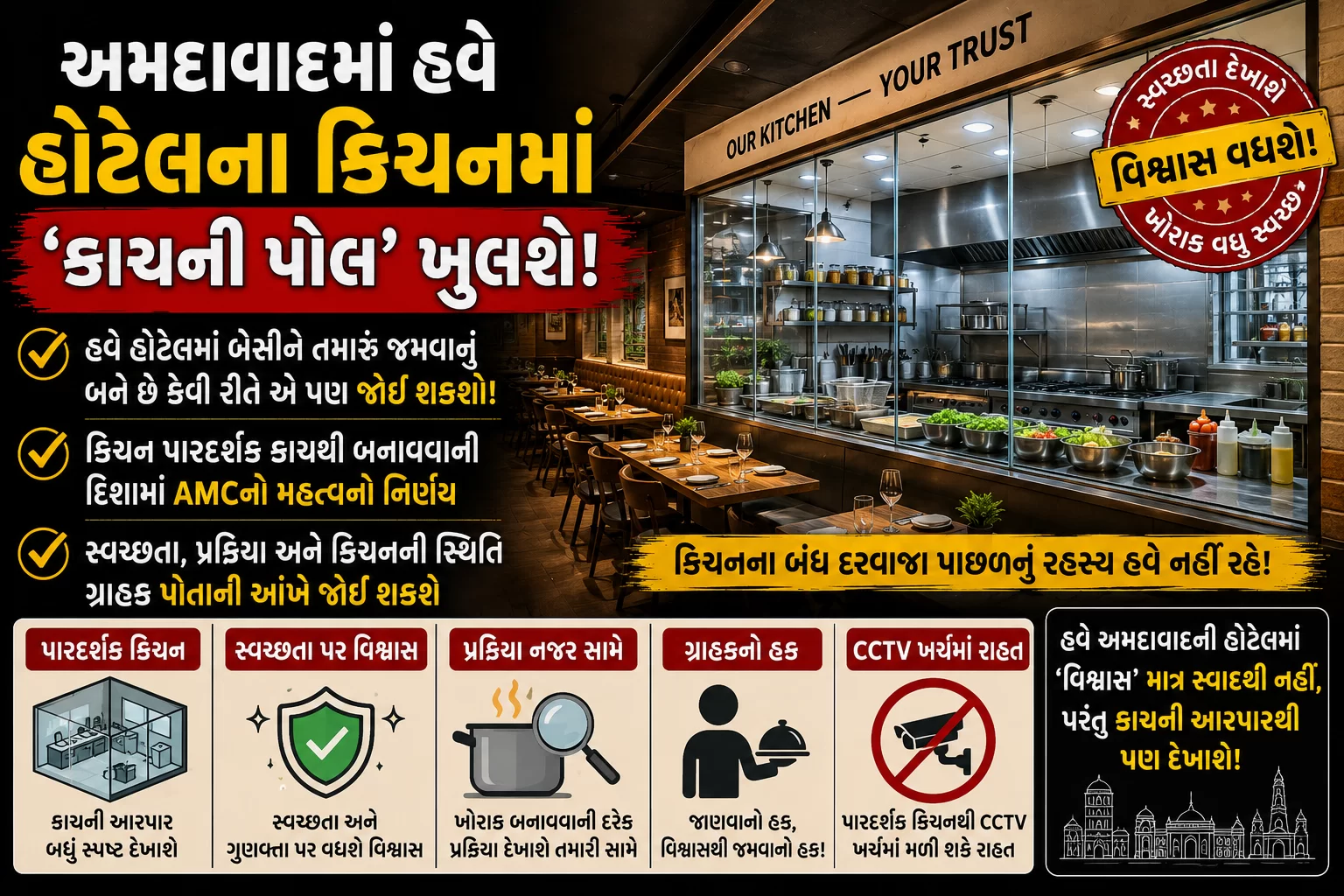 અમદાવાદમાં હવે હોટેલના કિચનમાં ‘કાચની પોલ’ ખુલશે!