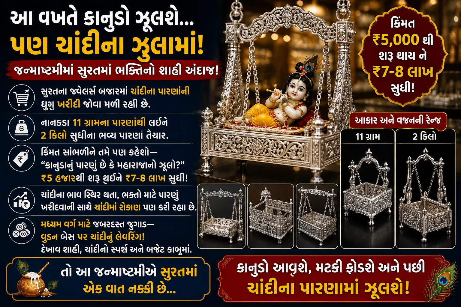 આ વખતે કાનુડો ઝૂલશે… પણ ચાંદીના ઝુલામાં!