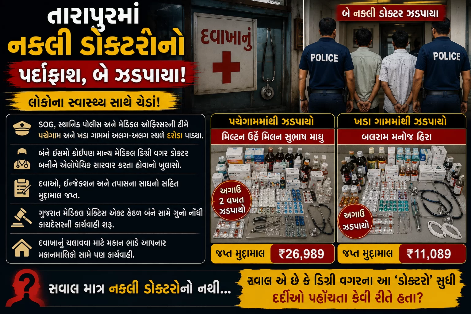 તારાપુરમાં નકલી ડોક્ટરોનો પર્દાફાશ, બે ઝડપાયા!