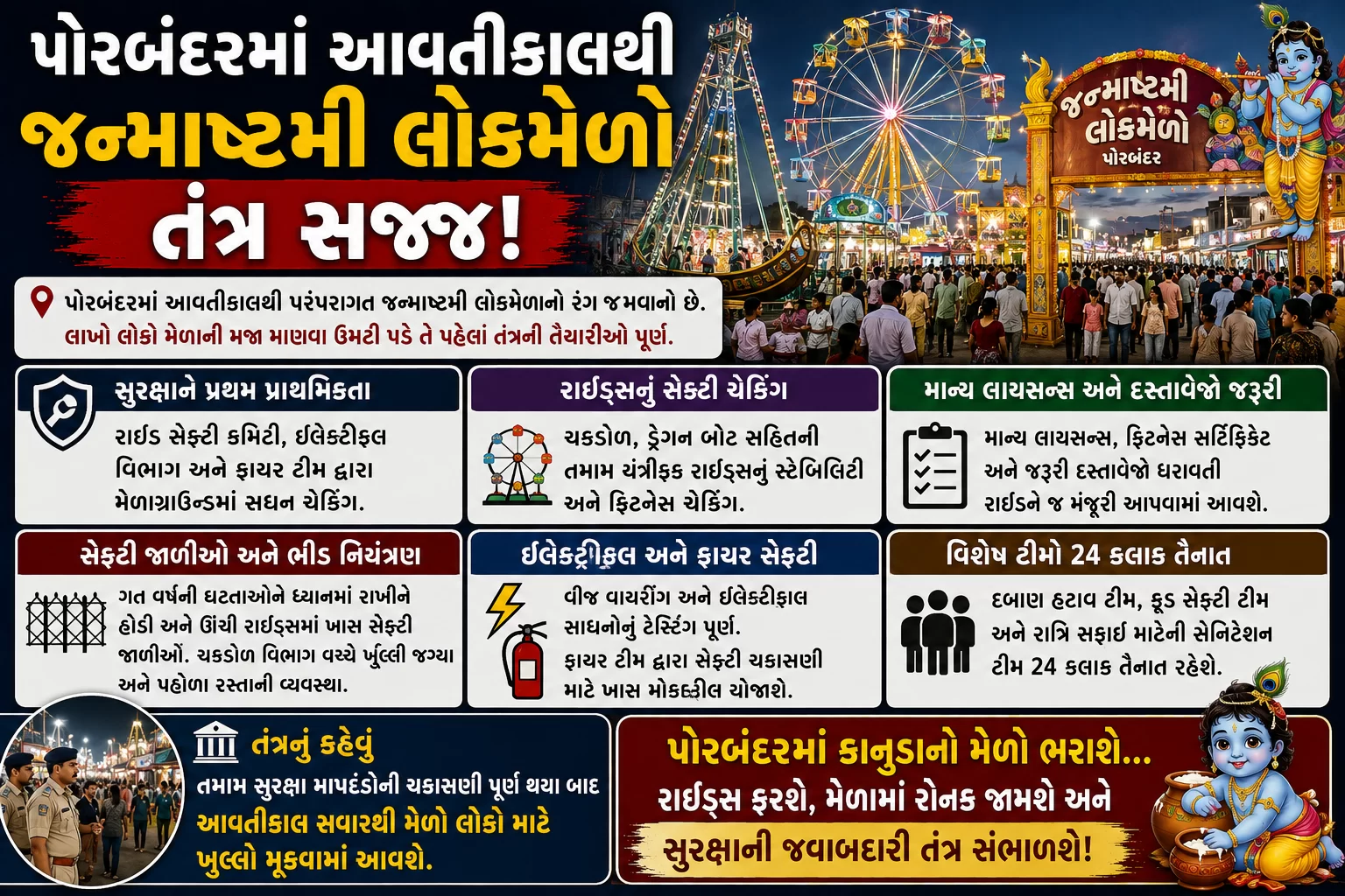 પોરબંદરમાં આવતીકાલથી જન્માષ્ટમી લોકમેળો, તંત્ર સજ્જ!