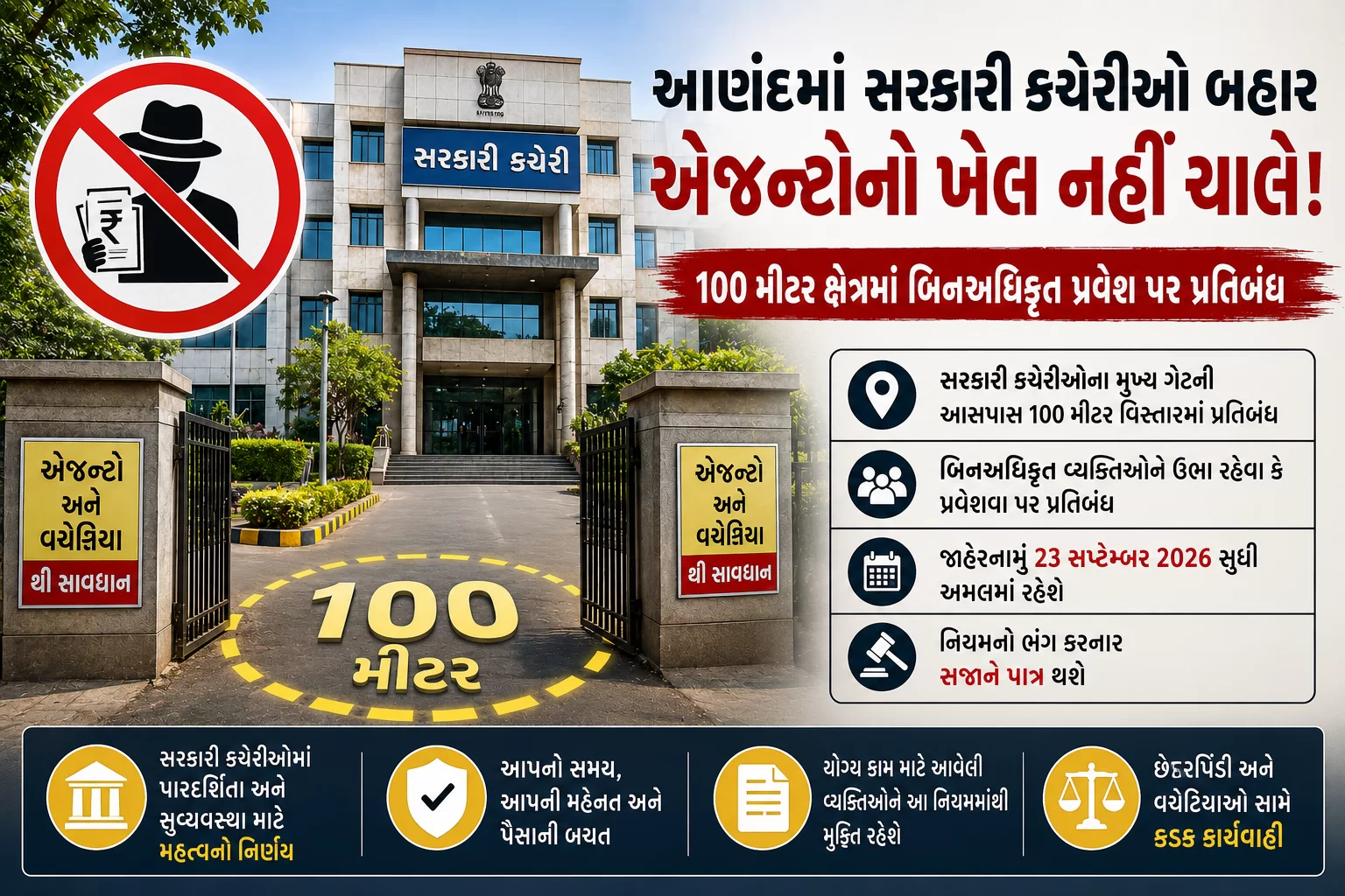 આણંદમાં સરકારી કચેરીઓ બહાર હવે એજન્ટોનો ખેલ નહીં ચાલે!