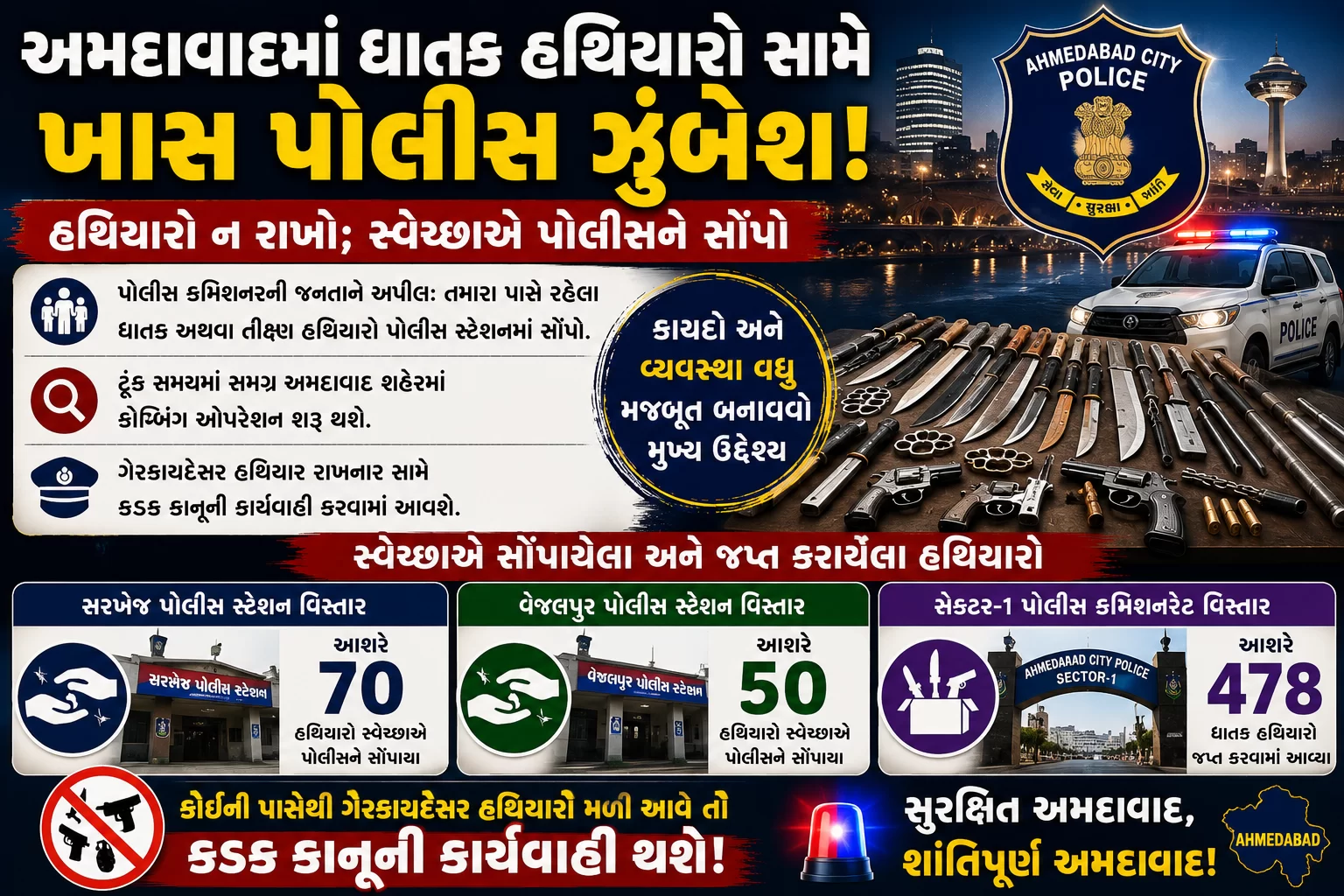 અમદાવાદમાં ઘાતક હથિયારો સામે ખાસ પોલીસ ઝુંબેશ