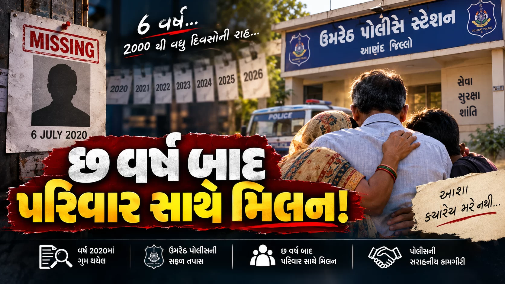 છ વર્ષ... એટલે કે લગભગ બે હજારથી વધુ દિવસોની રાહ... અને આખરે ઉમરેઠ પોલીસની મહેનત રંગ લાવી!