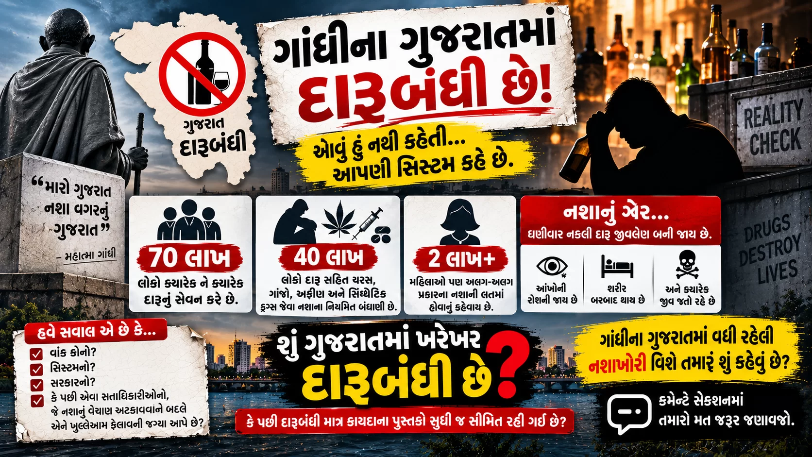 જો ગુજરાતમાં ખરેખર દારૂબંધી છે, તો પછી ગુજરાતમાં લાખો લોકો નશાના બંધાણી કેવી રીતે?