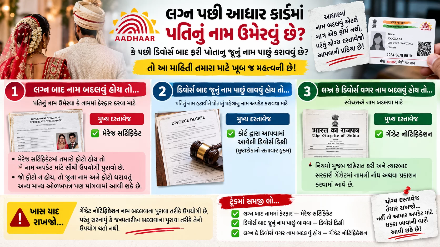 લગ્ન તૂટે કે નામ બદલાય... આધાર કાર્ડમાં ફેરફાર કરવા માટે હવે ‘કારણ’ કરતાં પણ વધુ જરૂરી છે ‘પુરાવો’! ⚡