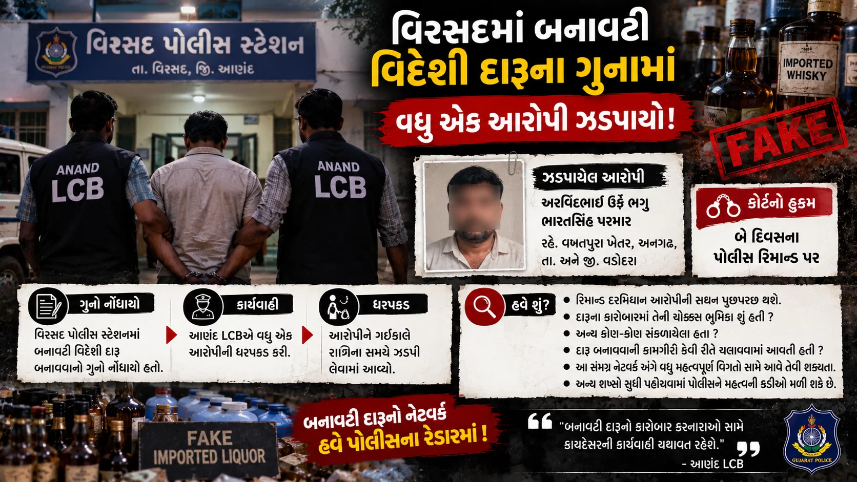 વિરસદના બનાવટી વિદેશી દારૂ કેસમાં આણંદ LCBની વધુ એક કાર્યવાહી!