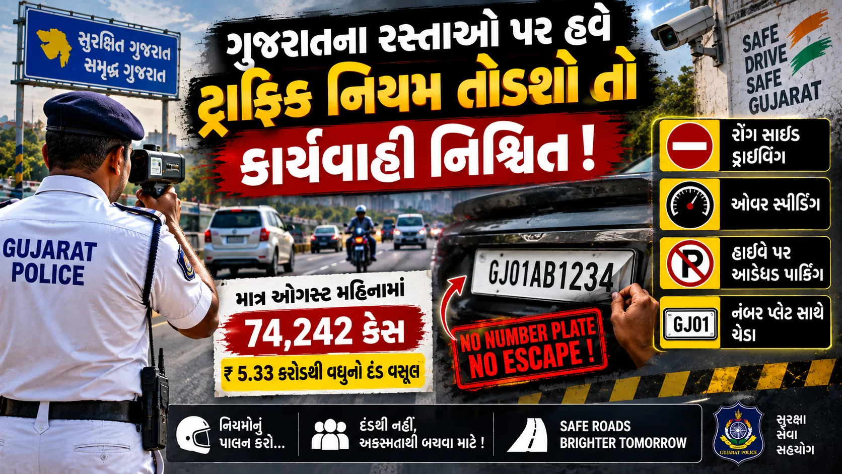 ગુજરાતના રસ્તાઓ પર હવે ટ્રાફિક નિયમો તોડનારાઓ માટે પોલીસનો કડક મેસેજ છે! 🚨
