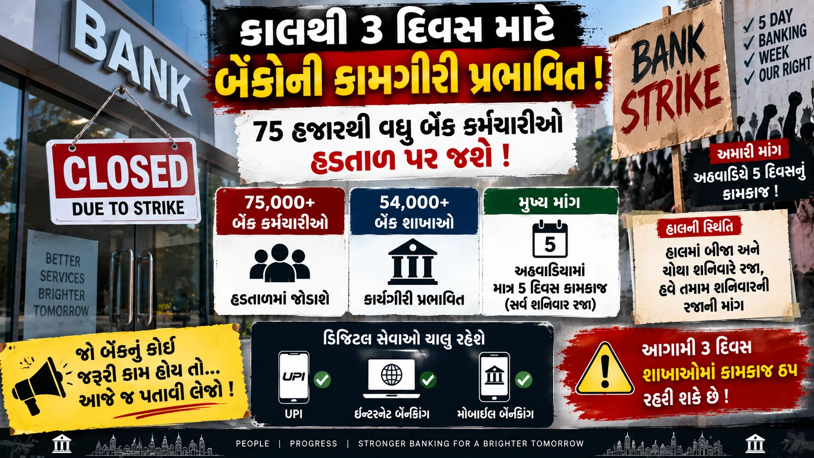 કાલથી આગામી ત્રણ દિવસ સુધી બેંકોની કામગીરી પ્રભાવિત રહી શકે છે.