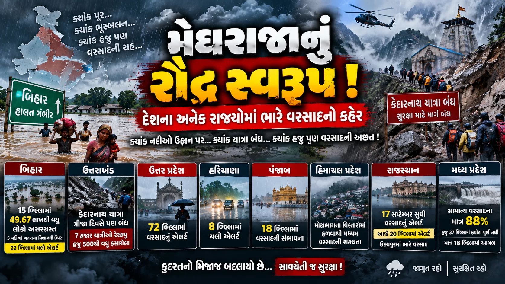 બિહારથી ઉત્તરાખંડ સુધી વરસાદનો કહેર! 🌧️ પૂર, ભૂસ્ખલન અને ભારે વરસાદથી અનેક રાજ્યોમાં સ્થિતિ ગંભીર!