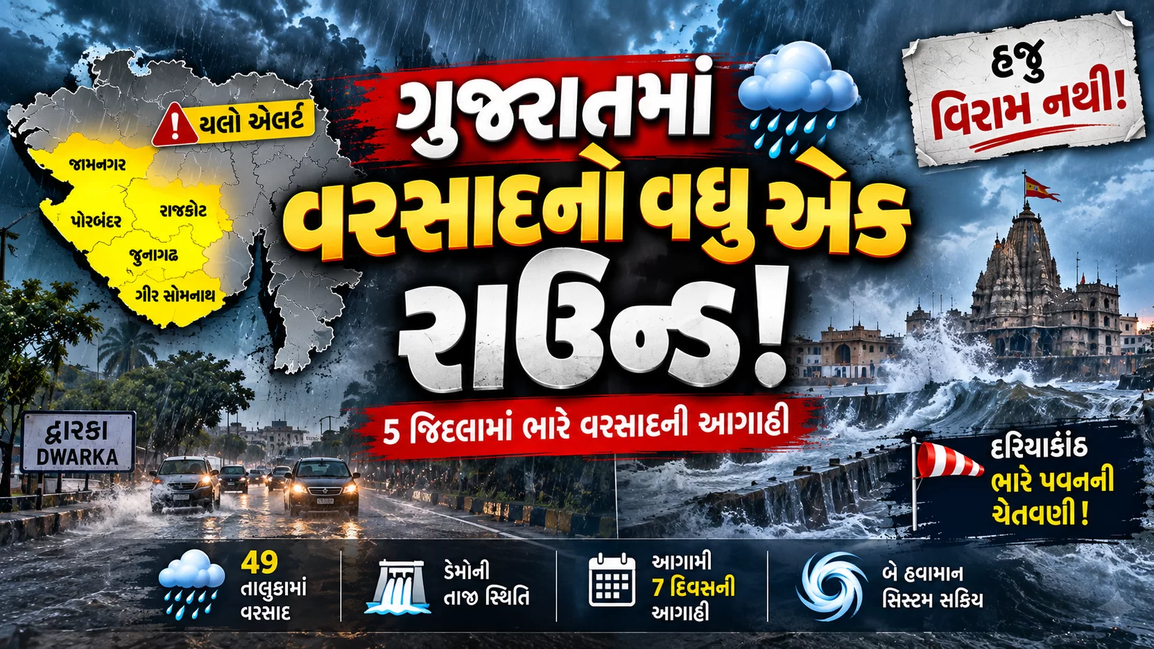 ચોમાસું વિદાય તરફ છે, પરંતુ વરસાદે હજુ વિરામ લીધો નથી!