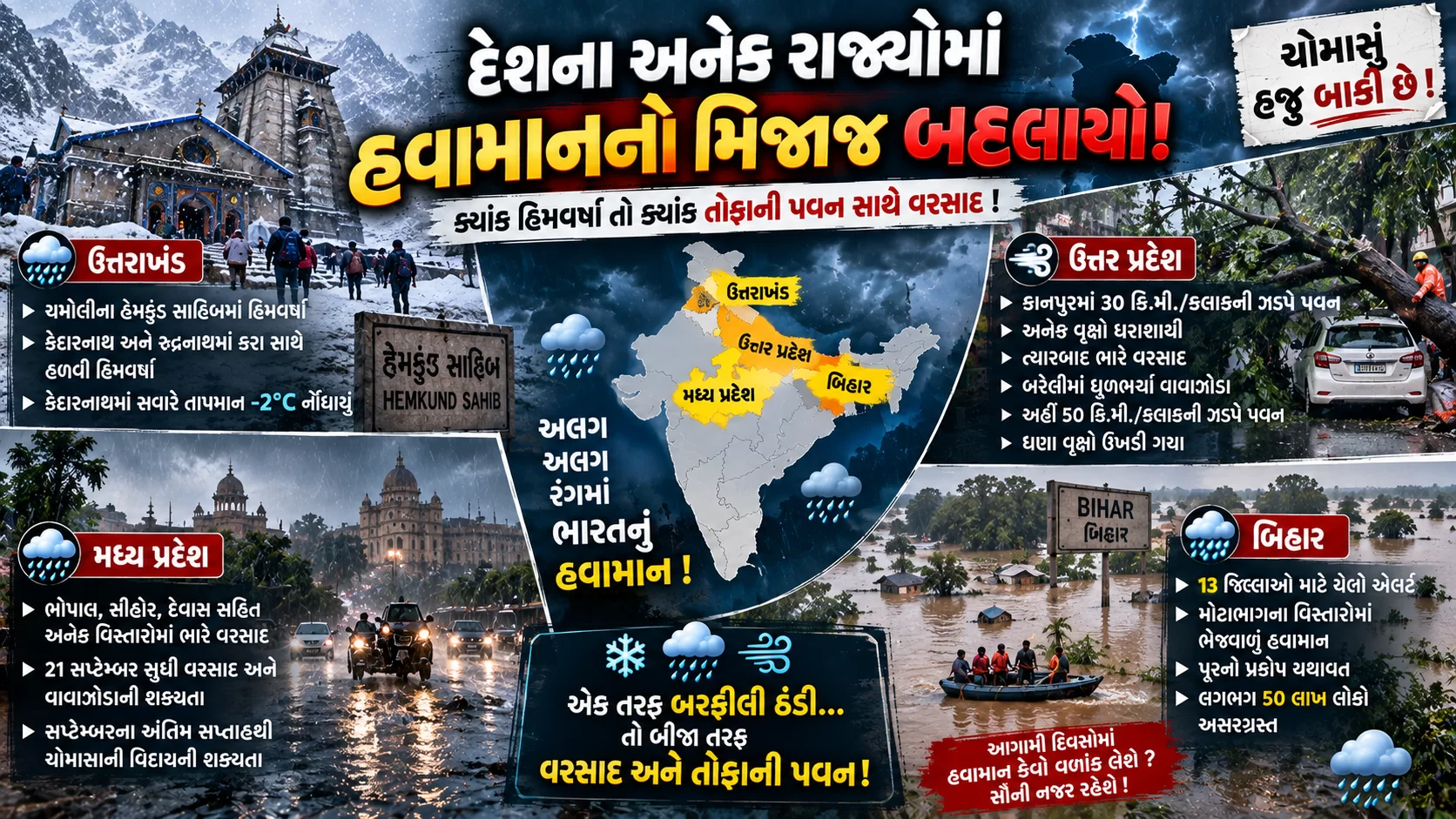 🌧️ દેશના અનેક રાજ્યોમાં હવામાનનો મિજાજ બદલાયો, ક્યાંક હિમવર્ષા તો ક્યાંક તોફાની પવન સાથે વરસાદ!