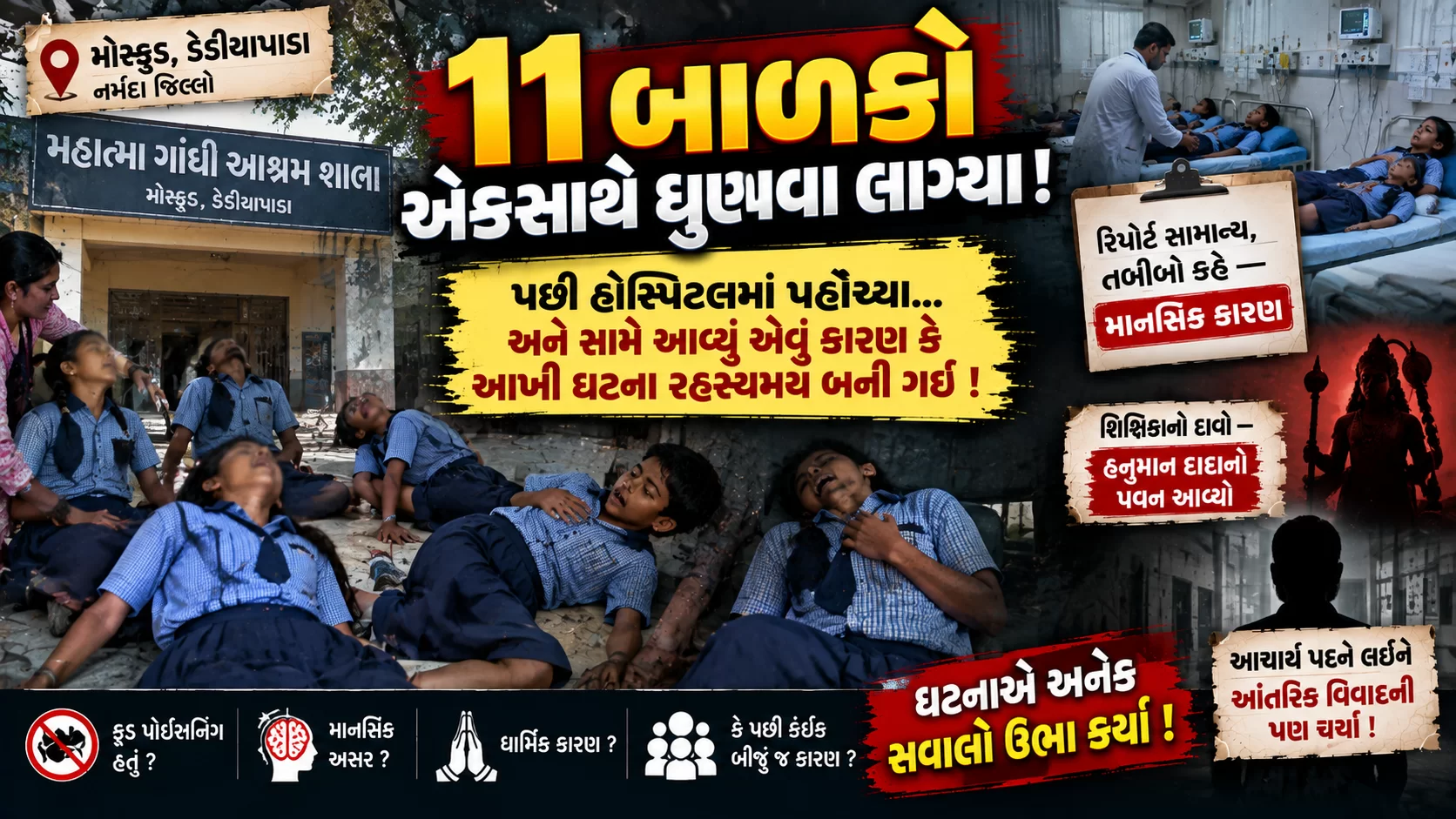 11 બાળકો એકસાથે ધુણવા લાગ્યા… અને સામે આવ્યું એવું કારણ કે આખી ઘટના રહસ્યમય બની ગઈ!