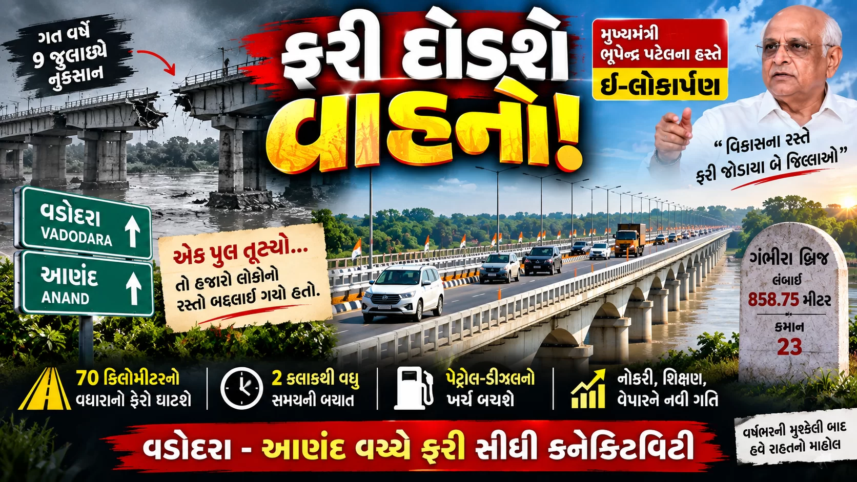 એક પુલ તૂટ્યો… તો હજારો લોકોનો રસ્તો બદલાઈ ગયો હતો.  હવે એ જ રસ્તા પર ફરી દોડશે વાહનો!