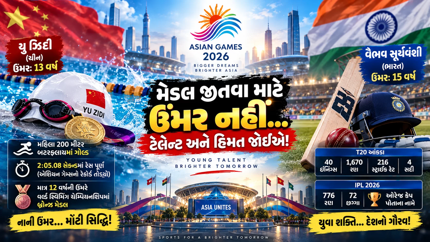 મેડલ જીતવા માટે ઉંમર નહીં… ટેલેન્ટ અને હિંમત જોઈએ!