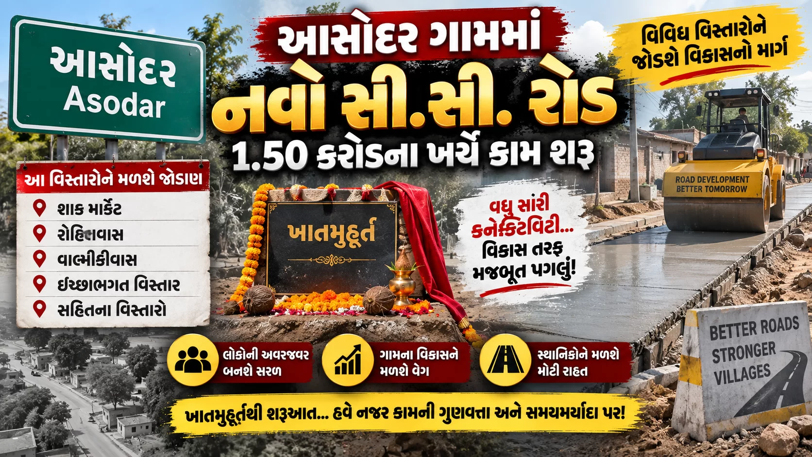 આંકલાવ તાલુકાના આસોદર ગામમાં હવે આવો જ એક નવો સી.સી. રોડ આકાર લેવા જઈ રહ્યો છે.