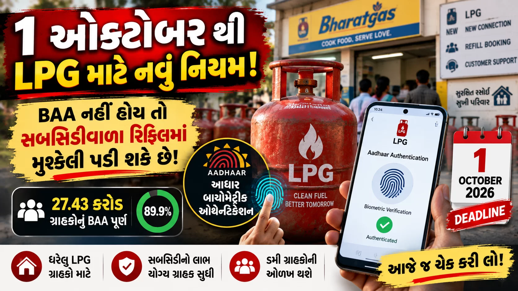 ઘરમાં LPG સિલિન્ડર આવે છે? તો 1 ઓક્ટોબર પહેલાં આ એક કામ નહીં કરો, તો સિલિન્ડર બુક કરાવવામાં મુશ્કેલી પડી શકે છે!