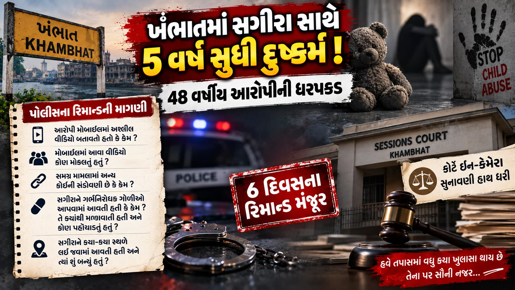 ખંભાતમાં સગીરા સાથે પાંચ વર્ષ સુધી દુષ્કર્મ કરવાના ગંભીર આરોપમાં 48 વર્ષીય આરોપીની ધરપકડ કરવામાં આવી છે.